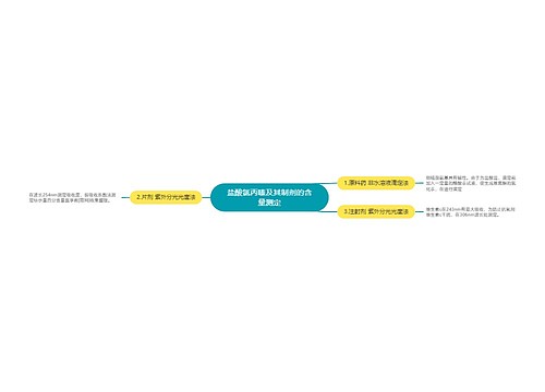 盐酸氯丙嗪及其制剂的含量测定