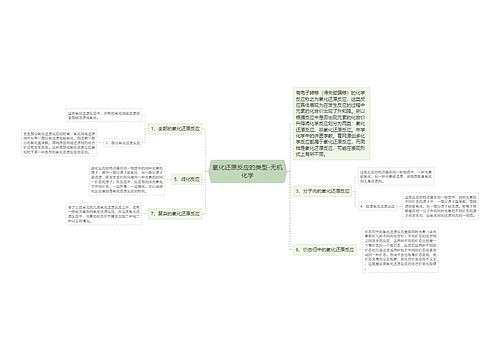 氧化还原反应的类型-无机化学