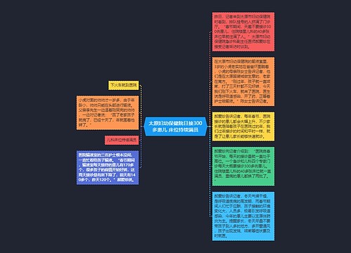 太原妇幼保健院日接300多患儿 床位持续满员