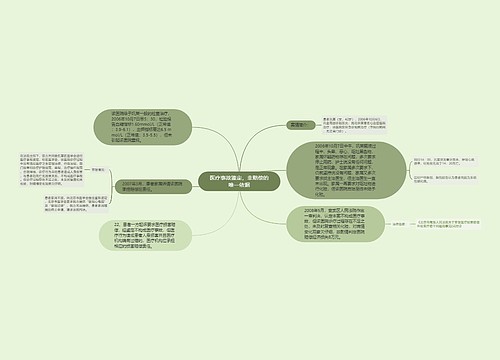 医疗事故鉴定，非赔偿的唯一依据