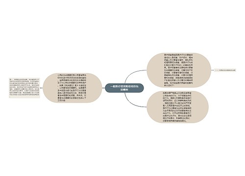 一般医疗损害赔偿项目包括哪些