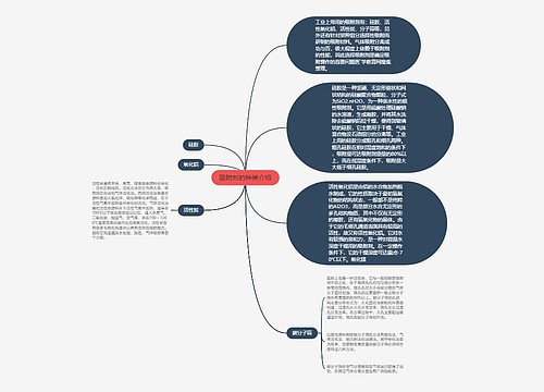 吸附剂的种类介绍