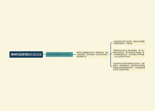 精神药品管理的方式|方法