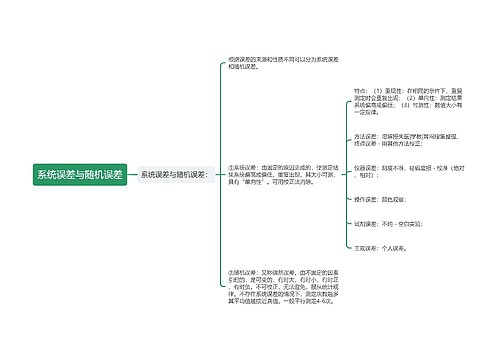 系统误差与随机误差