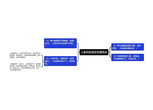 人参的功效及性能特点