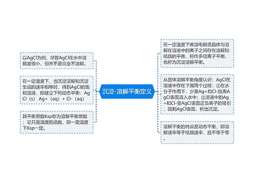沉淀-溶解平衡定义