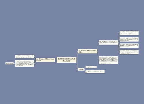医疗事故次要责任比例是怎么规定的