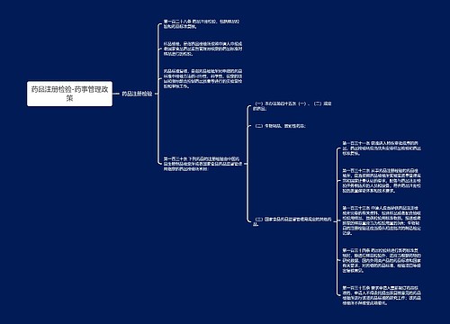 药品注册检验-药事管理政策