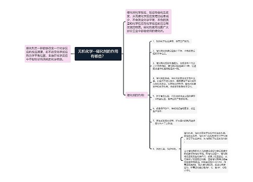 无机化学--催化剂的作用有哪些？