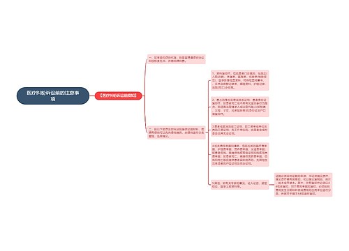 医疗纠纷诉讼前的注意事项