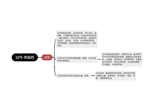 白芍-养血药