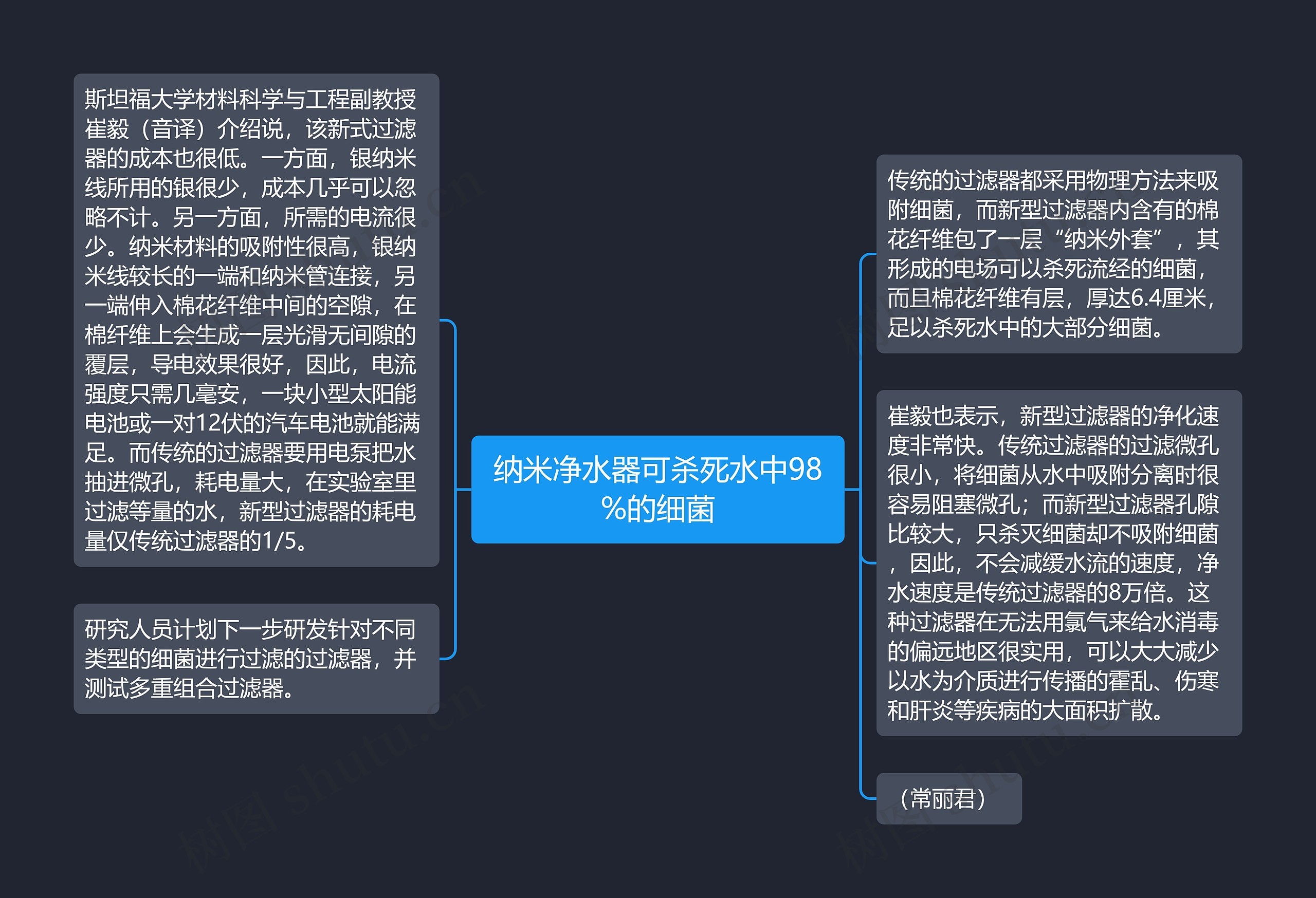 纳米净水器可杀死水中98%的细菌 纳米净水器可杀死水中98%的细菌