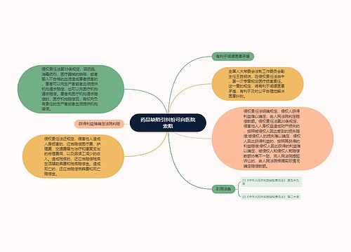 药品缺陷引纠纷可向医院索赔