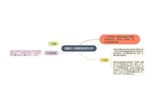 硫酸庆大霉素制剂的分析