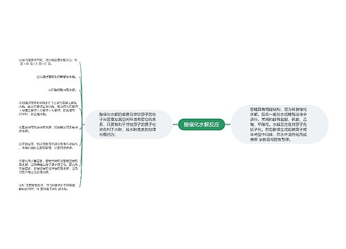 酸催化水解反应