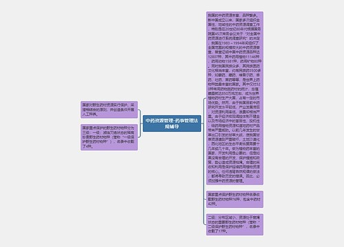 中药资源管理-药事管理法规辅导