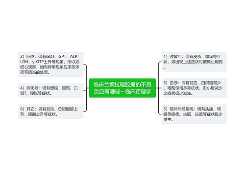 临床兰索拉唑胶囊的不良反应有哪些--临床药理学