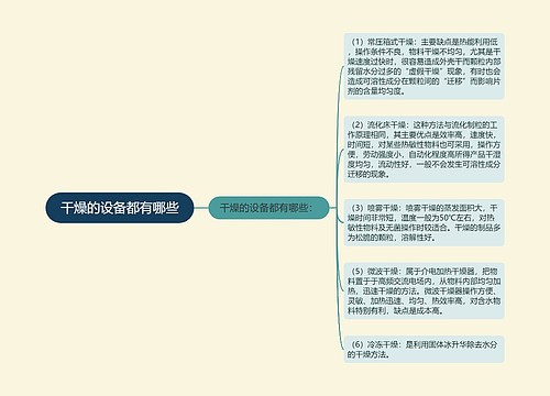 干燥的设备都有哪些