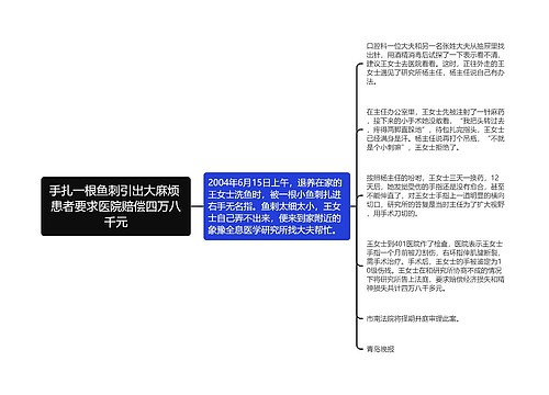 手扎一根鱼刺引出大麻烦 患者要求医院赔偿四万八千元