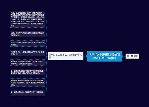 《中华人民共和国药品管理法》第十章附则