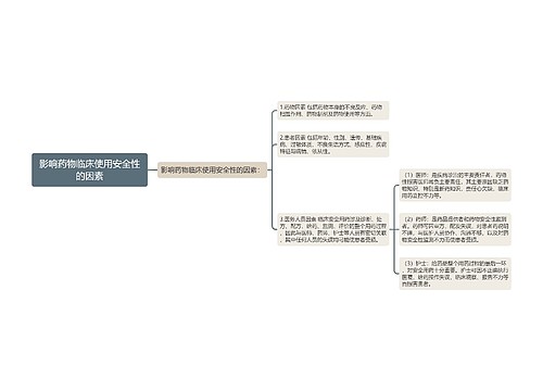 影响药物临床使用安全性的因素