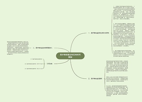 医疗事故鉴定有没有时间限制