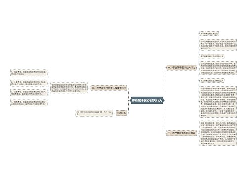 哪些属于医疗过失行为