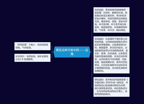 果实及种子类中药——豆蔻