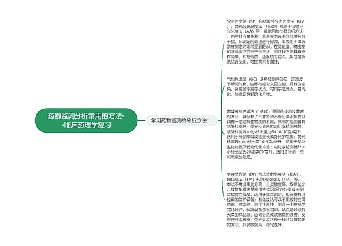 药物监测分析常用的方法--临床药理学复习