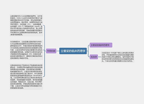 立普妥的临床药理学