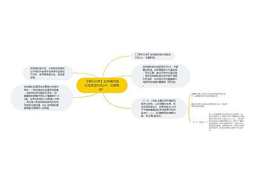 【有机化学】生物碱的旋光性受溶剂及pH、浓度影响！