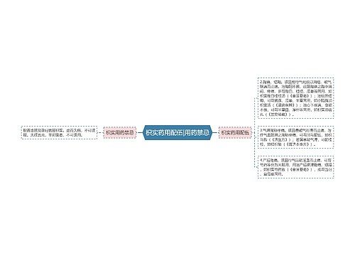 枳实药用配伍|用药禁忌