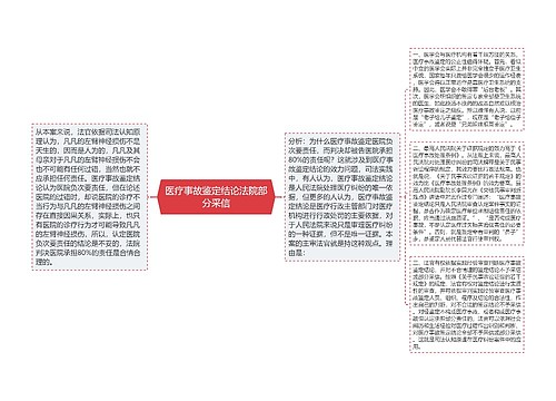 医疗事故鉴定结论法院部分采信