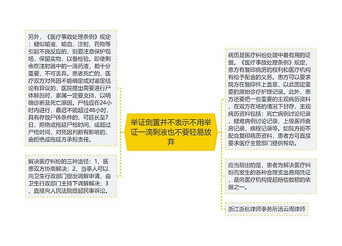 举证倒置并不表示不用举证一滴剩液也不要轻易放弃