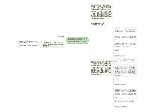 昆明孕妇胎儿检查九次正常生先天疾病儿索赔偿