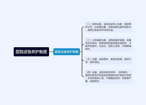 医院设备养护制度