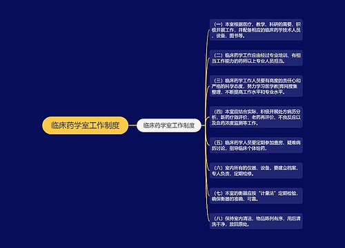 临床药学室工作制度