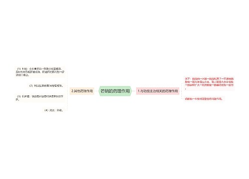芒硝的药理作用思维导图