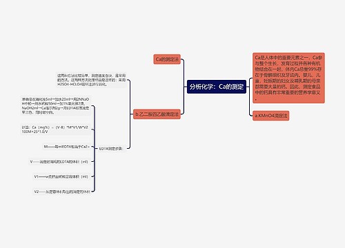 分析化学：Ca的测定