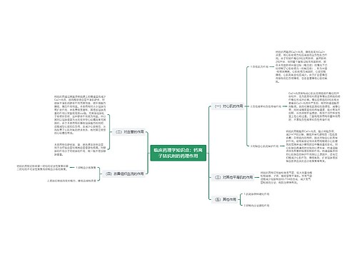 临床药理学知识点：钙离子拮抗剂的药理作用