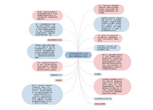 北京首批医院评级上半年揭晓 民营医院将入医保