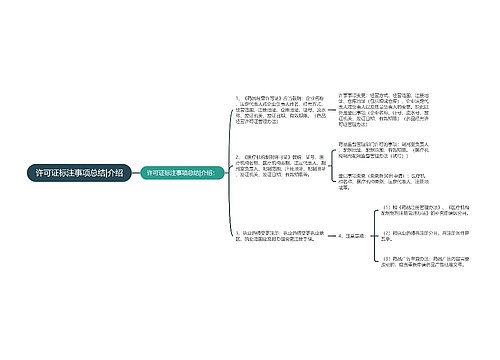 许可证标注事项总结|介绍