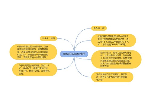 硫醚的构造和性质