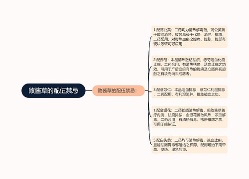 败酱草的配伍禁忌