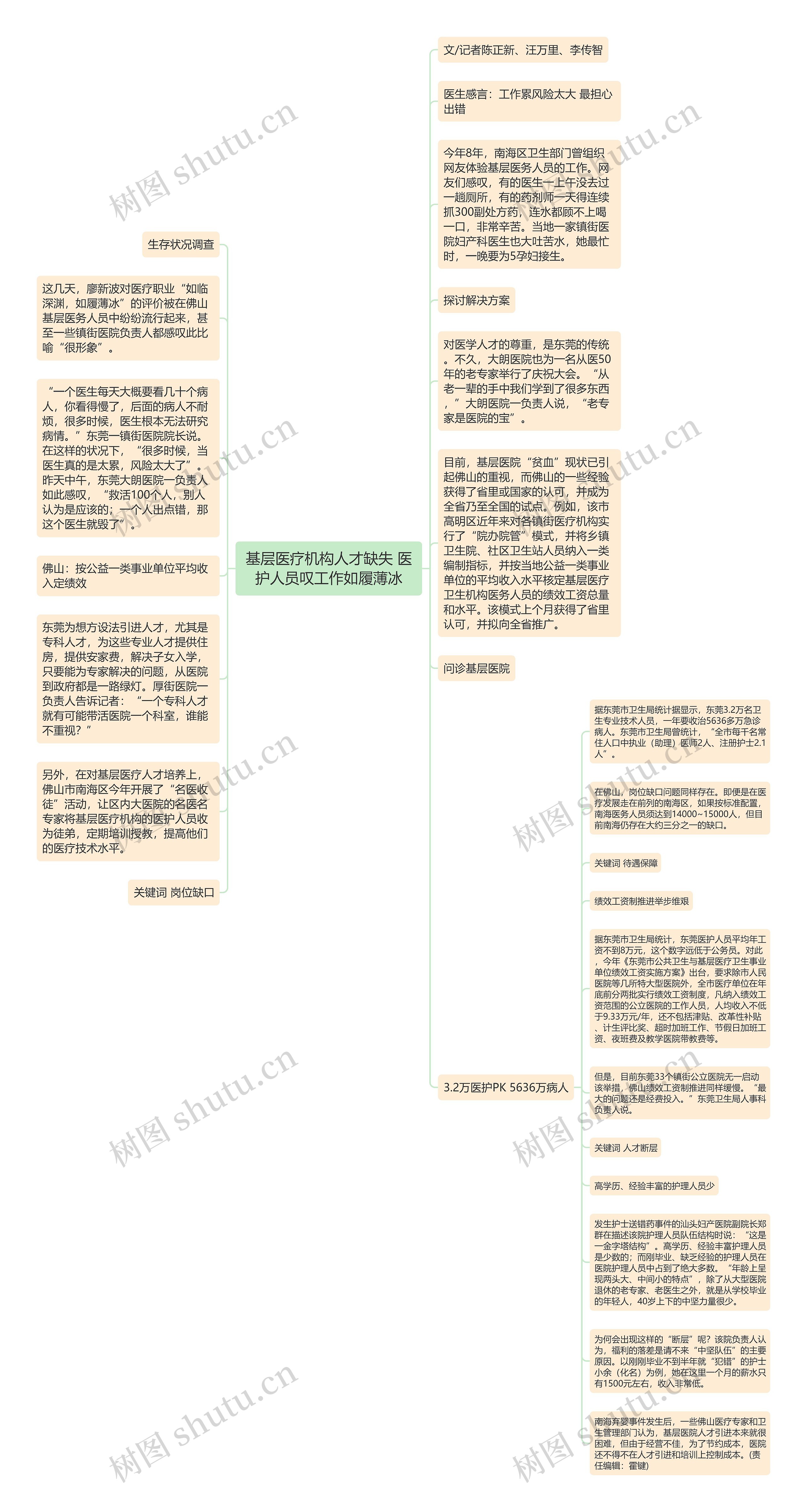 基层医疗机构人才缺失 医护人员叹工作如履薄冰