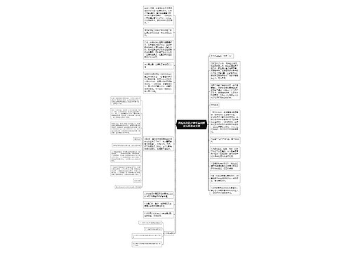 两起成功医疗维权案例解读为消费者支招