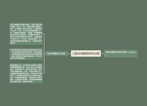 乙酰水杨酸的体内过程