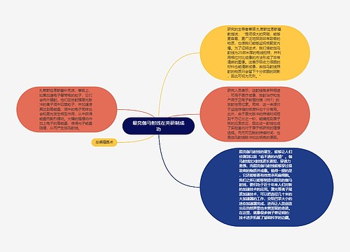 最亮伽马射线在英研制成功