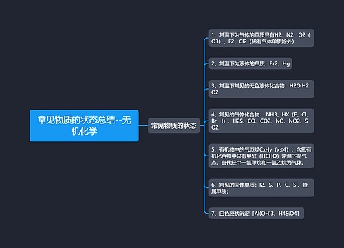 常见物质的状态总结--无机化学