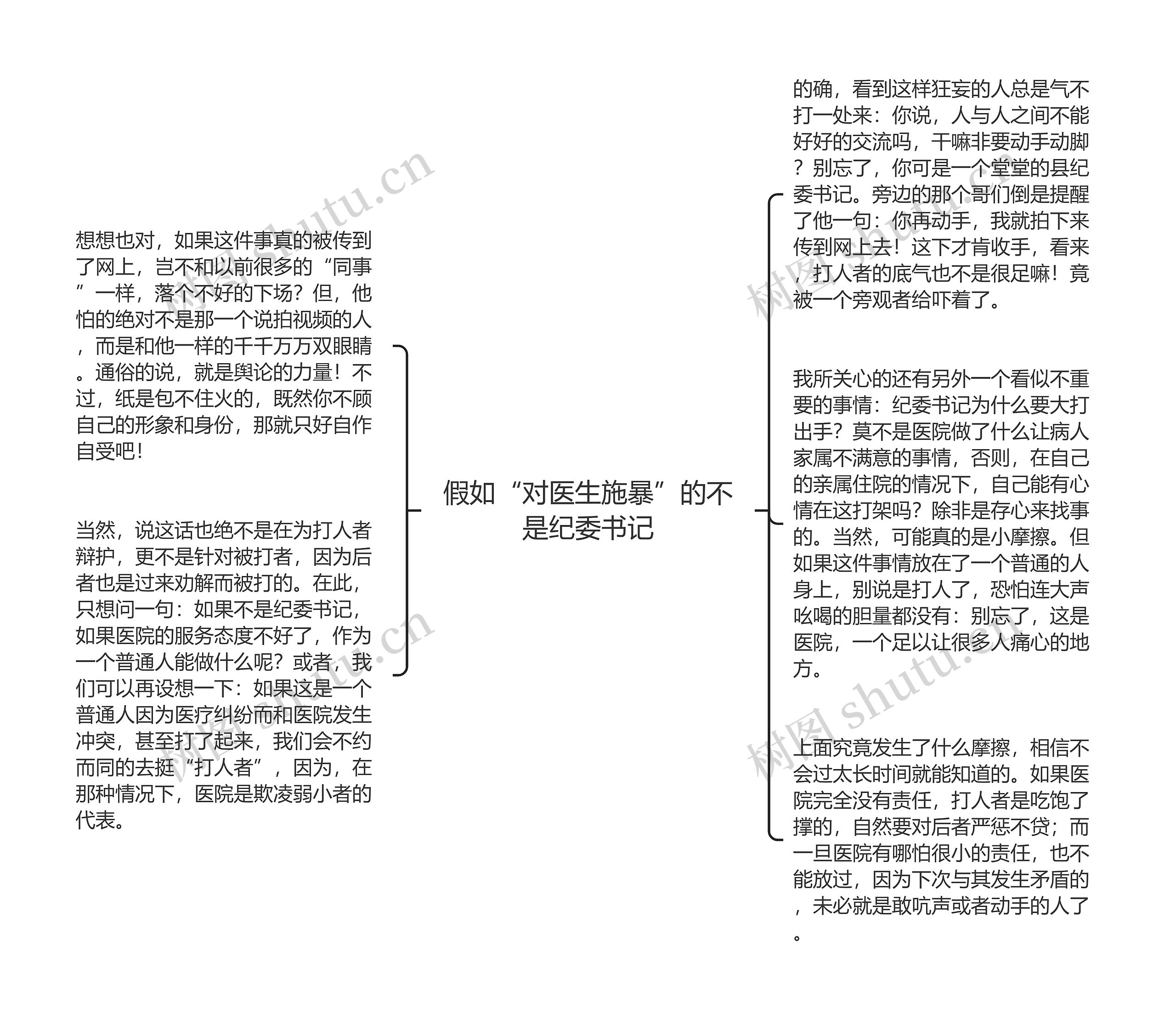 假如“对医生施暴”的不是纪委书记